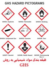 برچسب گذاری مواد شیمیایی به روش GHS