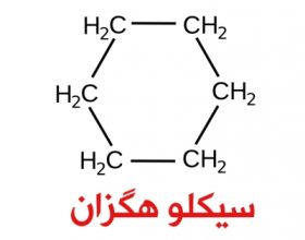 کاربردها و مصارف سیکلو هگزان
