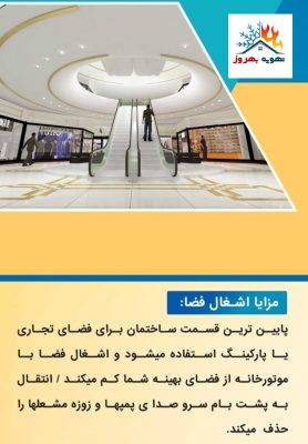 پکیج موتورخانه آماده نصب پشت بامی