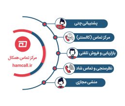 با مرکز تماس همکال، تماس‌هایتان را به فرصت تبدیل کنید!